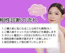 彼の本音と未来を霊感タロットで占います 見えない心の距離、タロットで明らかに イメージ6