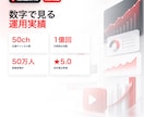 YouTubeチャンネルを伸ばすコンサルをします YouTubeのプロがあなたのチャンネル戦略を設計します！ イメージ6