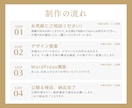法人中小企業や開業向けコーポレートサイト制作します 個人事業主・一般社団法人にも最適！SEO初期設定｜スマホ対応 イメージ6