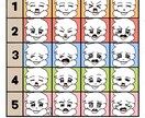 ゆる〜くふにゃっとしたSDキャラを作成いたします お手頃価格でSNSや動画で使えるイラストをご用意します！ イメージ2