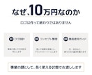 店舗・企業向けに長く使えるロゴを制作します 名刺・看板・Webまで使いやすく整理してご提案 イメージ2