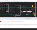 FXで勝ち続けるための裁量トレードを教えます FX歴12年、勝ち続けるためのスキルをシンプルにお伝えします イメージ5