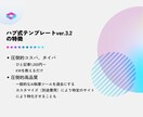 最高品質のSEO記事が1000円!?記事作成します SEO専門のライターが制作したシステムで格安で記事を量産化！ イメージ3