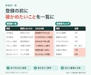 ECの商品登録と商品ページを作成します 商品情報を整理し10商品を登録できる形に整えます イメージ5