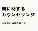 不安や思考パターンを整理します なぜそうなるのかを言語化し理解します イメージ2