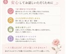 心の中にある悩みやモヤモヤをお聞きします まとまっていなくても大丈夫。悩みを一緒に整理しましょう。 イメージ5