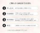 10名様限定で1枚1500円で作成いたします 徹底したヒアリングでお悩み・問題解決いたします イメージ4
