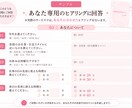 あなただけの1ヶ月美容TODOリストを作ります 「美容、どうする？」を卒業♡あなた専用の美容習慣をTODO化 イメージ3