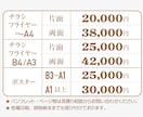 長年多数の実績でチラシ・ポスター制作します 印象に残る、伝わるデザインで効果アップ イメージ2