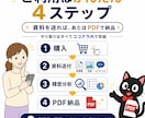 水回りリフォーム見積を精密分析します 【スタンダードプラン：精密分析コース】 イメージ8