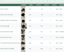 ebayライバルセラー商品取得ツール提供します 月額制, スプレッドシート上でのシンプル操作, お試し有 イメージ2