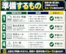 freee・MF取込前の経理CSVを自動整形します 売上CSV・経費一覧・会計ソフト取込前の手作業を減らします イメージ5