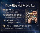 彼の本音と連絡が来ない理由を読み解きます 男の本音を曖昧にせず丁寧にお伝えします イメージ2