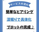 各種推薦入試対策のお手伝いさせて頂きます 学校推薦型選抜・総合型選抜・各種推薦入試の対策可能です◎ イメージ2