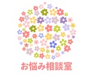 心の不調との付き合い方をご提案します うつ病/双極性障害歴計5年、現在寛解済みの私がご提案します イメージ1