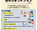 親御さんの見守り訪問と報告を行います 週1回の訪問でご家族の様子を丁寧に報告 イメージ2