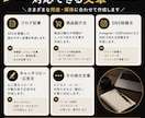 AIで伝わるブログ記事を作成します SEOも意識した読みやすい記事を丁寧に作成 イメージ2
