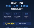 AIでCSVデータの集計・分析レポートを作成します 「このデータ結局どう読めば？」をAIで解決します イメージ1