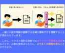テクスト論的読解　活用術を教えます ｢テクスト論的読解　活用術｣物語の読解を実生活の分析に活かす イメージ2