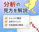 株チャートの見方を整理します チャート分析の視点から相場の見方とトレード思考を解説します イメージ1
