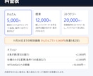 TradingViewインジケーター作成します 料金表で事前に金額が分かる｜サインもアラートも対応 イメージ5