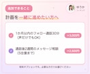 コーチング｜1時間で3か月の行動計画を作ります 1時間じっくり話して、3か月でやることまで決めます イメージ7
