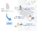 Googleなど、PCの基本操作をサポートします 「今さら聞けない」自信のないPC操作を、その場で一緒に確認 イメージ2