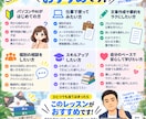 初心者向けChatGPTレッスンをします 教員経験を活かしてマンツーマンで優しく教えます イメージ5