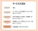 3日間回数無制限☆ママの悩みや愚痴を聞きます 友達には話しにくい愚痴や相談をチャットでお気軽に♪ イメージ4