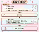 企業提供あり！Live2Dモデリングします 高可動域で綺麗に動くモデリング！ イメージ4