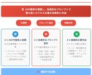補助金対象！AI講座【お好きな1章選択】提供します 【全5章から選択可】ChatGPT完全攻略の単章購入版 イメージ3