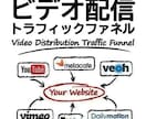 YOUTUBE動画高度なテクニックSEO対策します 自然検索が改善され露出を増やし視聴者を動画へと促します。 イメージ1