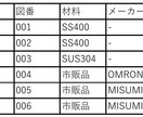 部品表作成代行します 納期に追われている方。単純作業はアウトソースしませんか？ イメージ1