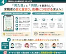 ジョブメドレーの求人作成･改善＆スカウト代行します ✅医療介護福祉の求人応募増！応募0なら2週間無料延長保証付き イメージ4