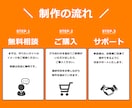 有料テーマで高品質・高機能ネットショップ作ります shopify有料テーマで使いやすい、高品質ショップ制作 イメージ3