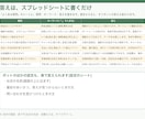 個人事業主向けお問い合わせボットを作ります よくある質問に自動で答えて、問い合わせも受けます イメージ4