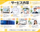 公開後も自分で簡単に更新できるホームページ作ります 修正無制限！丸投げOK｜公開後1ヶ月の安心サポート付き イメージ6