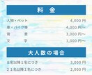 データだから色んな用途に使える！似顔絵描きます 似てるは当たり前！もらって嬉しい似顔絵をお描きいたします！ イメージ2