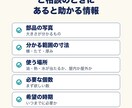 廃盤のゴム・樹脂部品を1個から製作します 現物・写真から相談。パッキン・ゴム足・樹脂ブロック イメージ3