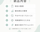 家庭の優先順位と判断基準を整理します 今やること・やらないことを見える化 イメージ3
