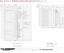 店舗•住宅•事務所等の電気•機械設計図を作成します 設備設計図お困りごと解決します イメージ5