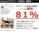 Instagramで確実な方法で集客します 専用のツールを導入し、集客のサポートをさせて頂きます イメージ6