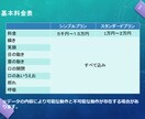 モデリング受付しております まだ実績がありませんが、精一杯努めさせて頂きます！ イメージ1