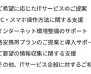 あなたが抱えるネットのお悩み解決します あなたにピッタリのITサービスをご紹介します！ イメージ4