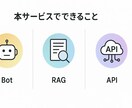 DifyでAIチャットボット作成します ノーコードで簡単！最短で導入可能！相談だけでもOKです⭕️ イメージ8
