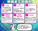 クイックプラン：LINE公式をゼロから構築します 「素材は有る、時間は無い」そんなあなたのための爆速構築プラン イメージ4