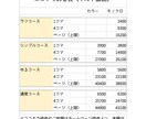 ゆるかわいくてわかりやすい漫画を描きます 初心者へのサポートあり！喜怒哀楽豊かに表現します！ イメージ10