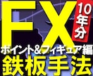 FX鉄板手法【ポイント&フィギュア編】を公開します ▼10年分のFXノウハウを、なんと3ステップで学べるシリーズ イメージ1