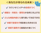 カウンセリング傾聴力・共感力・質問力を底上げします あなた専属のAIクライアントと24時間いつでもロープレ練習！ イメージ6