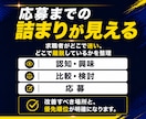 採用導線改善❗️応募につながらない原因を整理します 求人媒体・採用サイト・SNSを横断し応募導線を整理します‼️ イメージ4